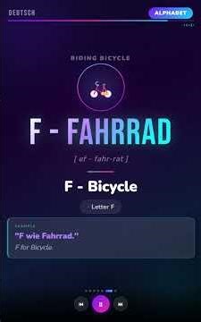 Learn German Alphabet A–G 🌳 | A1 Beginner Story | Easy German with Park Story | StoryNix World