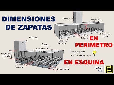 DIMENSIONES DE ZAPATAS PERIMETRALES Y ESQUINERAS