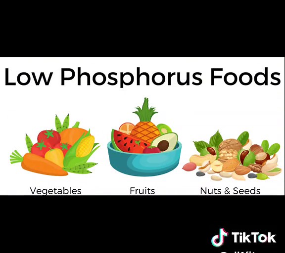 Phosphorous: Most of the body's phosphorus is in bones and teeth. Phosphorous is also present in smaller amounts in cells and tissues throughout the body. Phosphorus helps filter out waste in the kidneys and plays an essential role in how the body stores and uses energy. It also helps reduce muscle pain after a workout.