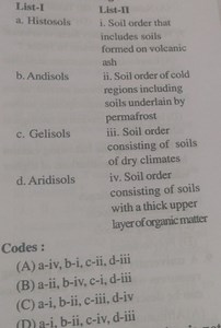 Match the following soil orders (List-I) with their description... | Filo