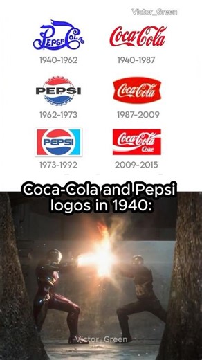 Why Coca-Cola and Pepsi LOOKS the same in 1940 💀