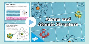 Atoms Presentation