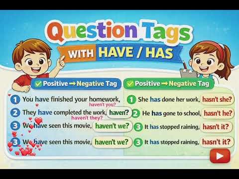 Learn Question Tag Special cases in 5 minutes.😃( Part-2)