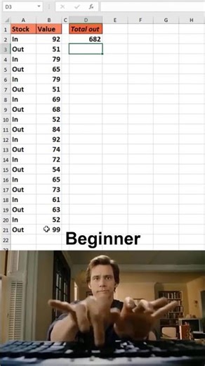 fast typing #education