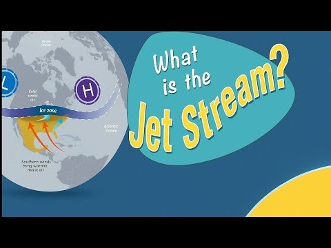 JET STREAM & CLEAR AIR TURBULENCE