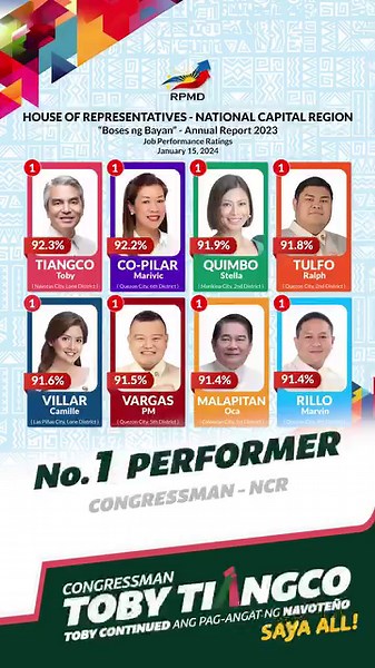 6.9K views · 942 reactions | Tayo po’y lubos na nagpapasalamat...