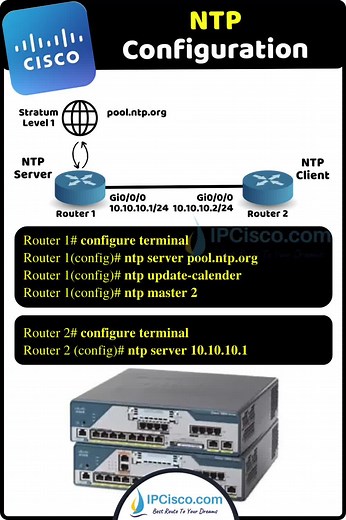 THE NETWORK TIME PROTOCOL CONFIG! | IPCisco.com . Learn NTP: https://ipcisco.com/lesson/ntp-network-time-protocol/ . The Network Time Protocol (NTP) is a networking protocol for clock synchronization between computer systems over packet-switched, variable-latency data networks. In operation since before 1985, NTP is one of the oldest Internet protocols in current use. . #cisco #ccna #network #networking #cisconetworking #ciscocertification #networktechnician #itcertifications #packettracer