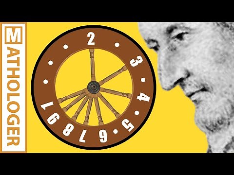 Reinventing the magic log wheel: How was this missed for 400 years?