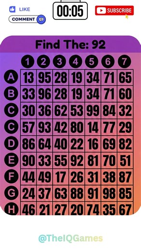 Can You Find It? Odd Number Edition #puzzle #iqtest #shorts