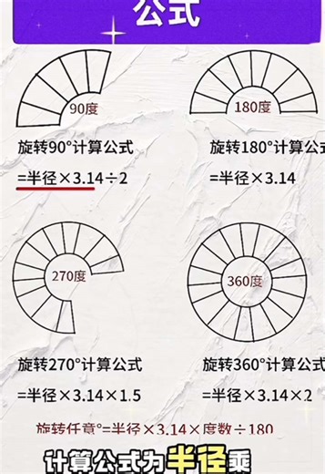 How to Calculate Arc Length of Spiral Stairs at 90°, 180°, 270°, 360° – Full Formula Explained!#spiral staircase, #arc length calculation, #90 degree, #180 degree, #270 degree, 360 degree, formula