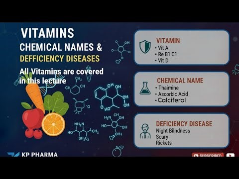 Vitamin Chart:Chemical Names,& Deficiency Disease l KP PHARMA l #youtube #viral #pharmacy #vitamin 