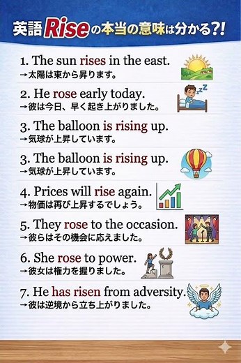 英語の「rise」はまずこれだけはおさえよ。 #英語学習 #英会話 #英語リスニング #英語初心者 #dailyenglish