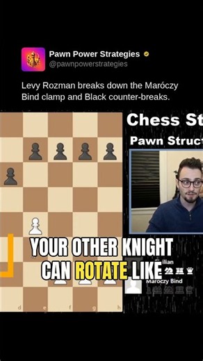 Levy Rozman breaks down the Maróczy Bind clamp and Black counter-breaks.