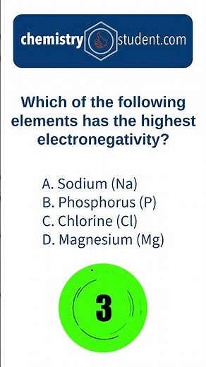 Electronegativity | Multiple Choice Chemistry Question 2.0