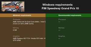 FIM Speedway Grand Prix 15 System Requirements — Can I Run FIM Speedway Grand Prix 15 on My PC?