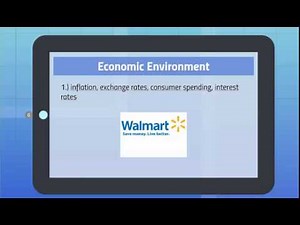 Principles of Marketing - Segmentation, Targeting and Positioning