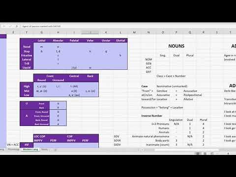 Conlanging Case Study: Part 13 - Getting Started with Morphophonology