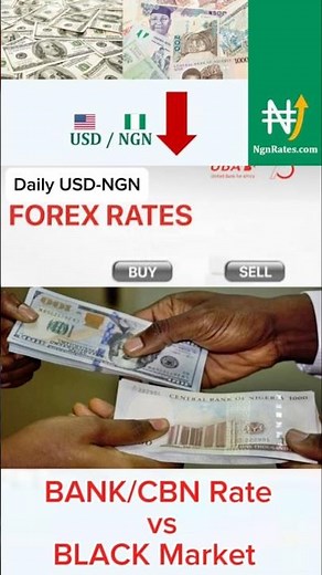 Dollar to naira exchange rate today