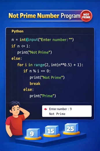 Not Prime Number Program in Python | Easy Explanation