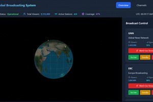 Global Broadcasting System