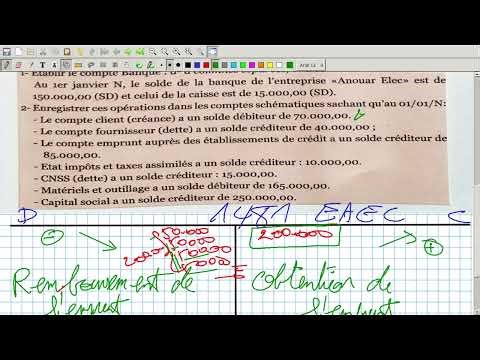 Le compte Vidéo N°19 : Exercice corrigé ," Suite de la vidéo N°18 " les comptes schématiques