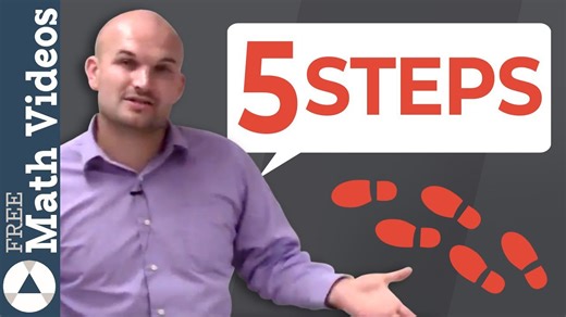 How to graph a linear inequality