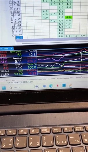 1.7K views · 3 comments | This sound alone deserves an award  #HotRodSound #RatRodPower #EngineStartup #ClassicCarVibes #USAReels #GarageVibes #BuiltNotBought #RustAndChrome #AutoCulture #CarAddict | Ratrods & Hot Rods Classics | Facebook