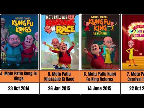 Complete List of Motu Patlu Movies | ‪@MotuPatluTV‬ HIT & FLOP