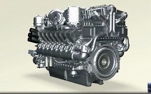 How Diesel Locomotives Work
