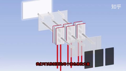 原来屏幕的颜色是这样来的：150秒搞懂液晶显示器的成像原理！