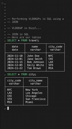 SQL vs Excel: Matching Data Using VLOOKUP vs JOIN