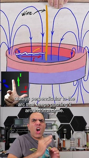 Making Plasma Vortex, and Salt Water Vortex #electronics #plasma #vortex #cyclone #electroboom