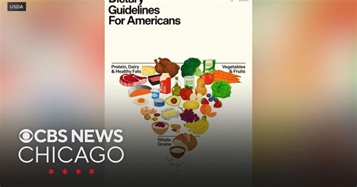 Trump administration unveils new dietary guidelines for Americans in 2026