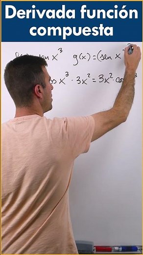 ⛓️ How to Calculate a Derivative by Applying the CHAIN ​​RULE ⛓️