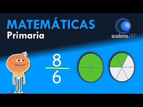 Representación gráfica de una fracción