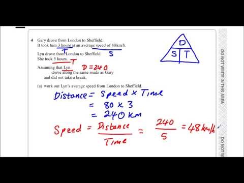 Edexcel Sample Paper 1H/F Question 4/24 - Compound Measures Speed