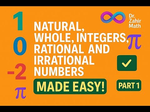 MATH 001 - P 1 ( Part 1) - Module 1 - Review of Real Numbers and their Properties