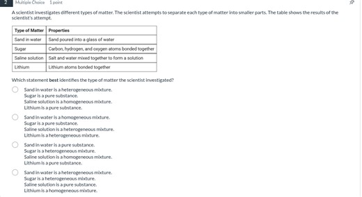 A scientist investigates different types of matter. The scienti... | Filo
