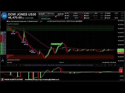 🔴 US30 DOW JONES LIVE TRADING EDUCATIONAL CHART BEST STRATEGY AND SIGNALS