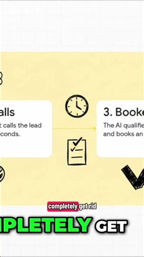 AI vs Human A Game Changing Sales Battle