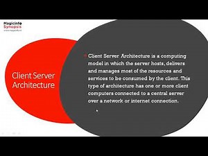 Client Server Architecture |Need of Web publishing|Difference in Client Side & Server Side Scripting