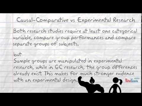 Causal-Comparative Research