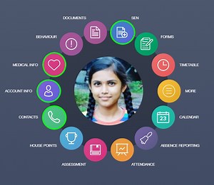 How Do Parents View and Update Their Information in Edulink One? - Edulink One Knowledge Hub - Overnet Data Support