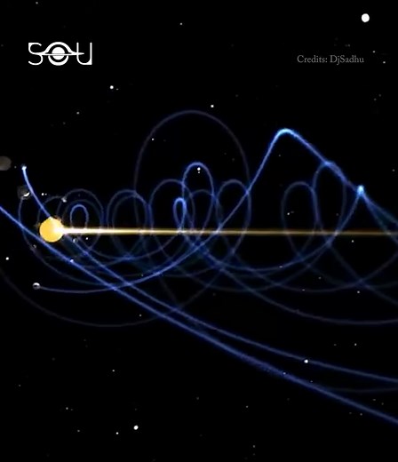 The helical model of the solar system! Credits: The Secrets Of The Universe | Starvoyagers