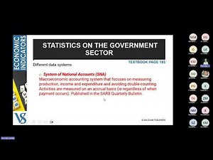 Online class ECS2603 Learning Unit 11 and preparation for examination