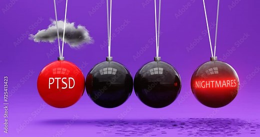 Ptsd leads to nightmares. A Newton cradle metaphor in which ptsd sets nightmares in motion. Vicious cycle. Cause and effect relation between ptsd and nightmares. Can be looped