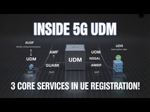 How UDM Manages UE Data in 5G – Authentication, Context & Subscription