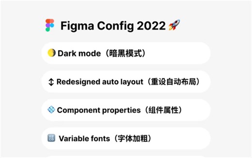 Figma Config 2022新功能了解