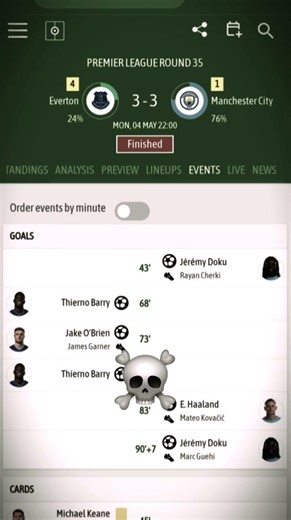 Everton 3 3 Manchester City PREMIER LEAGUE ROUND 35 MON, 04 MAY 22:00 Today 2026