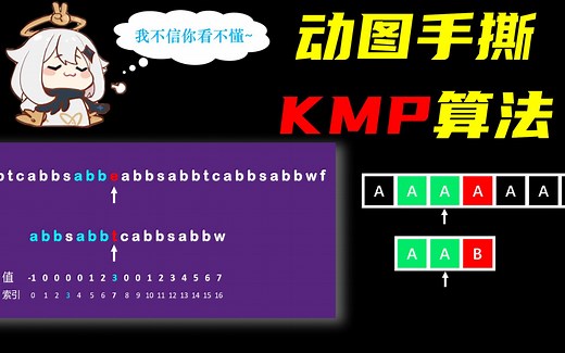 KMP算法-全网最详细动图讲解
